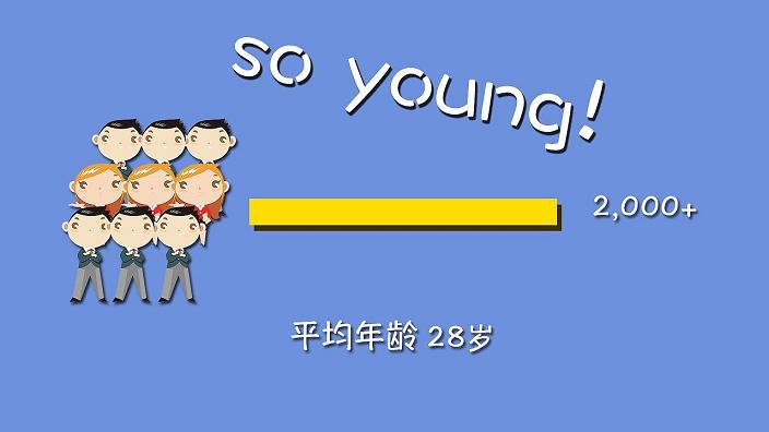 宣傳片拍攝